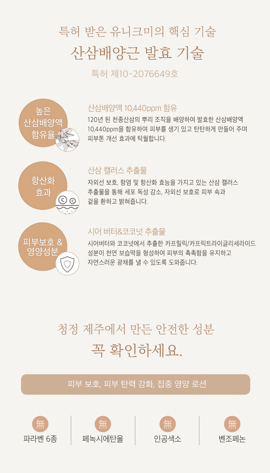 [유니크미]와일드진생 안티에이징 로션