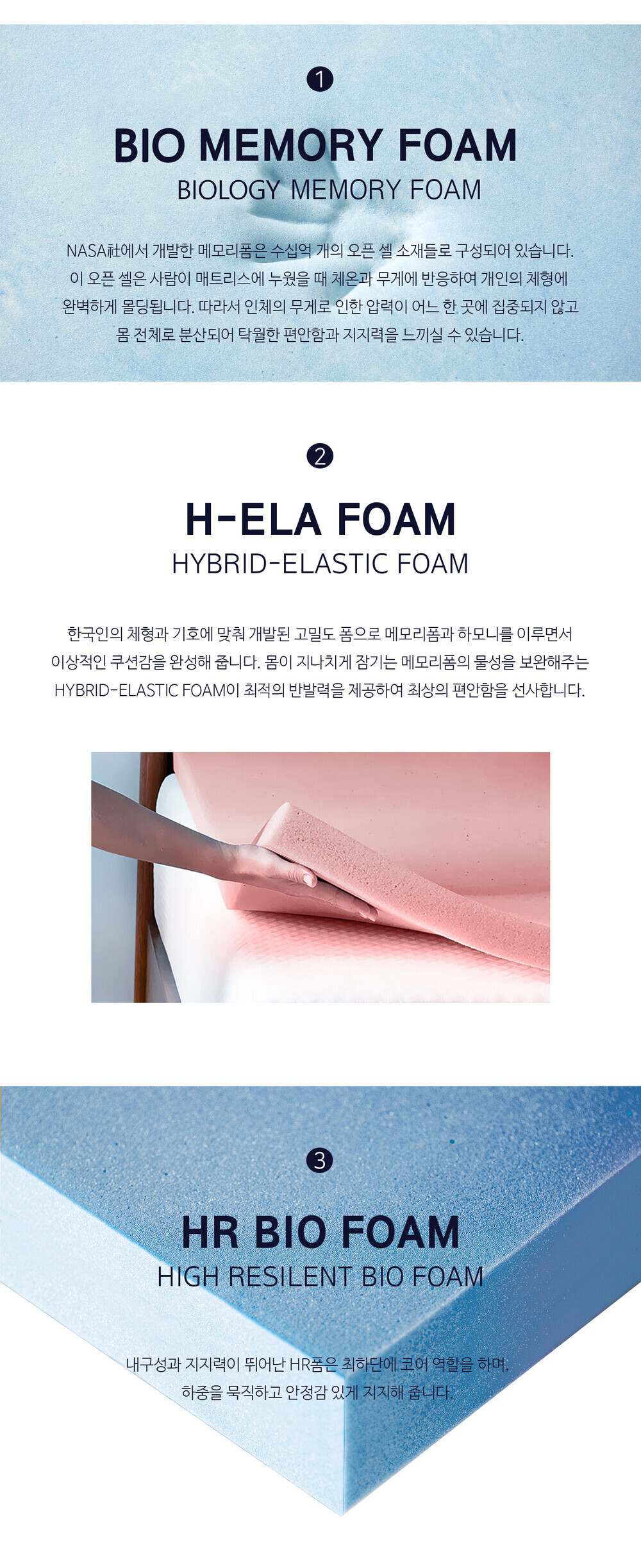 [팔레르모] 팔레르모 침대 퀸사이즈 매트리스 P305