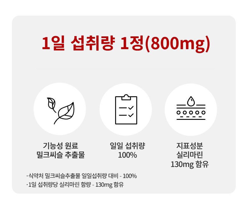 [약국전용]밀크씨슬킹 30T 147세트(1카톤)