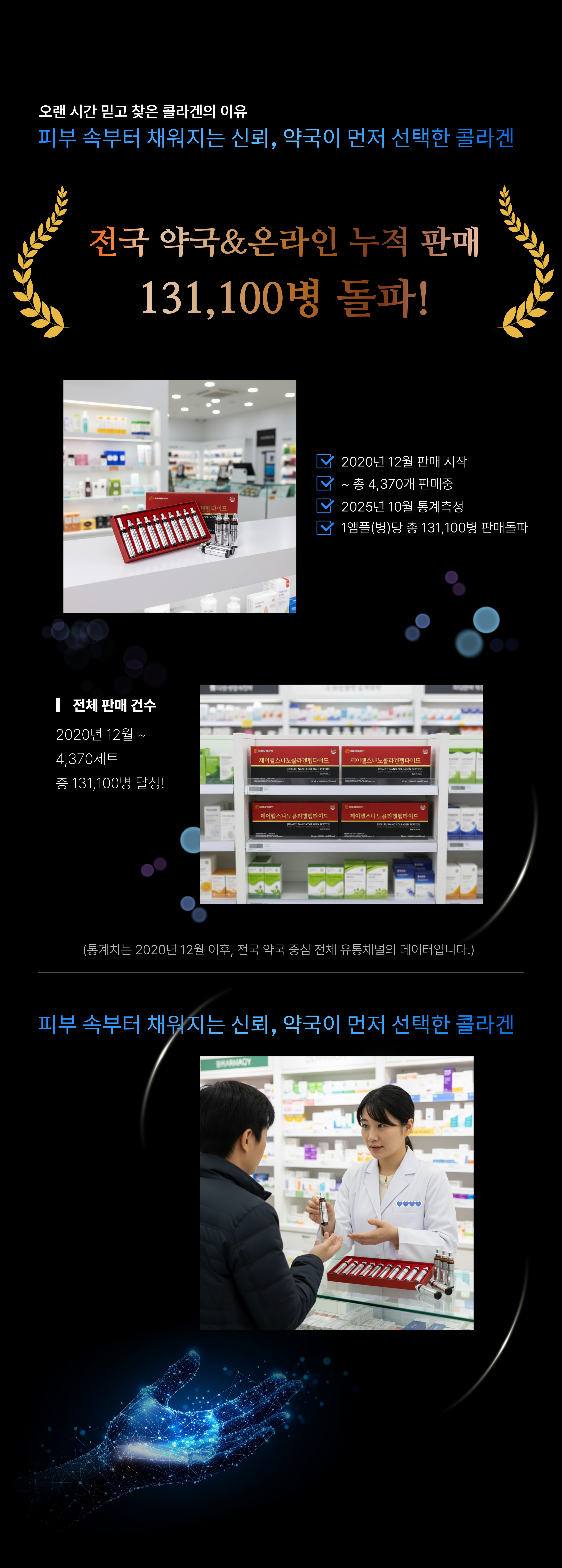 [약국전용]제이헬스 나노콜라겐 30앰플 10세트(1카톤)