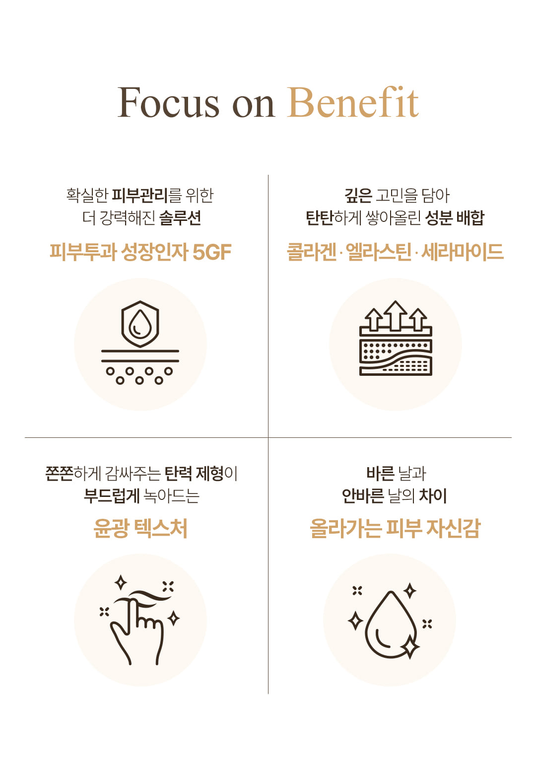 [프로셀]프릴리안 스킨 딜리버리 리프로그래밍 크림