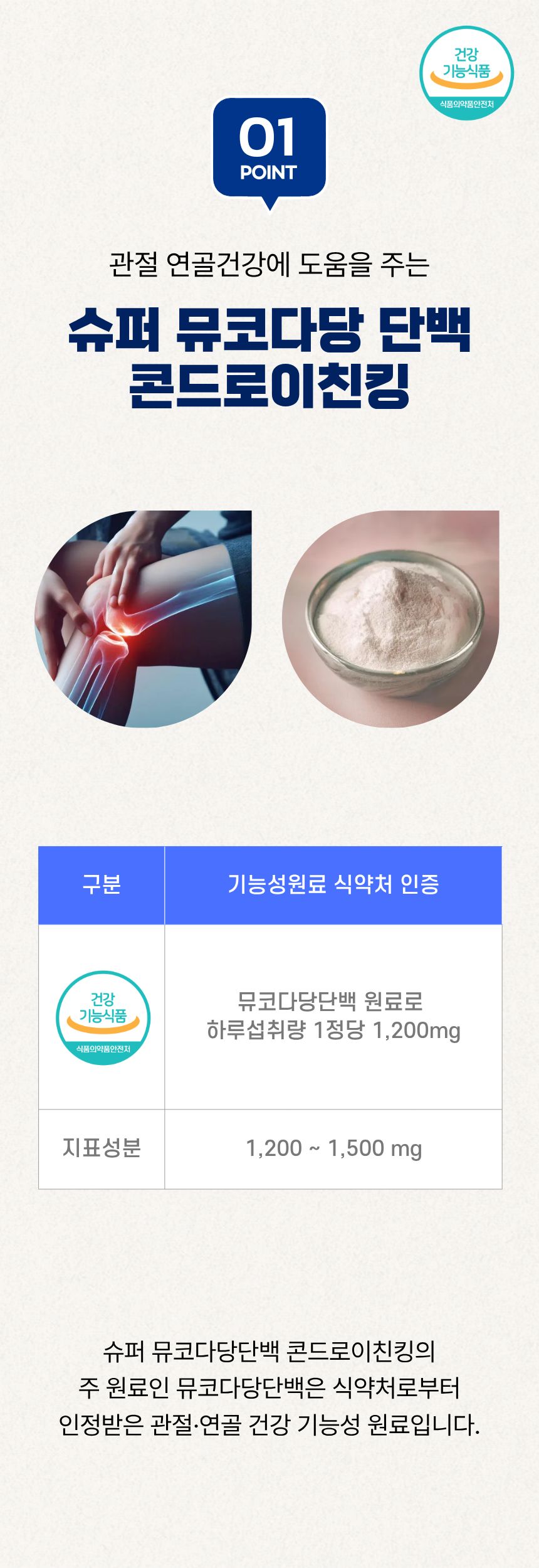 [약국전용]슈퍼뮤코다당단백 콘드로이친킹 120정 24세트(1카톤)