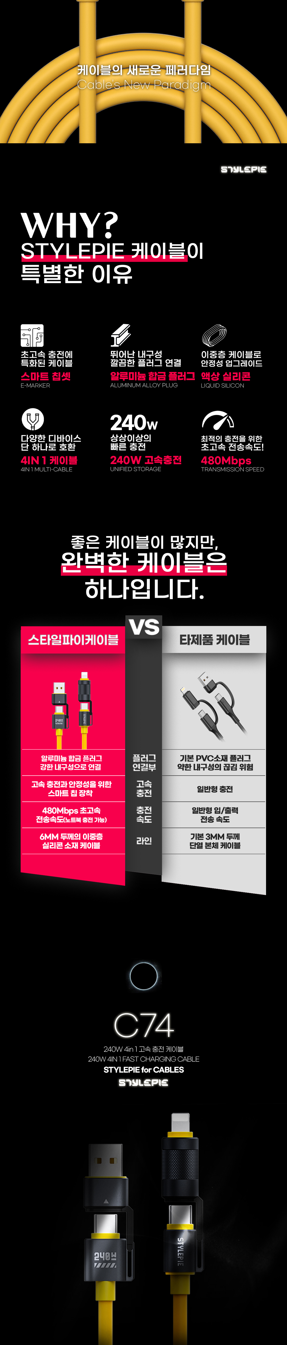 [스타일파이] 240W 초고속 케이블 4in1 1.5M C74