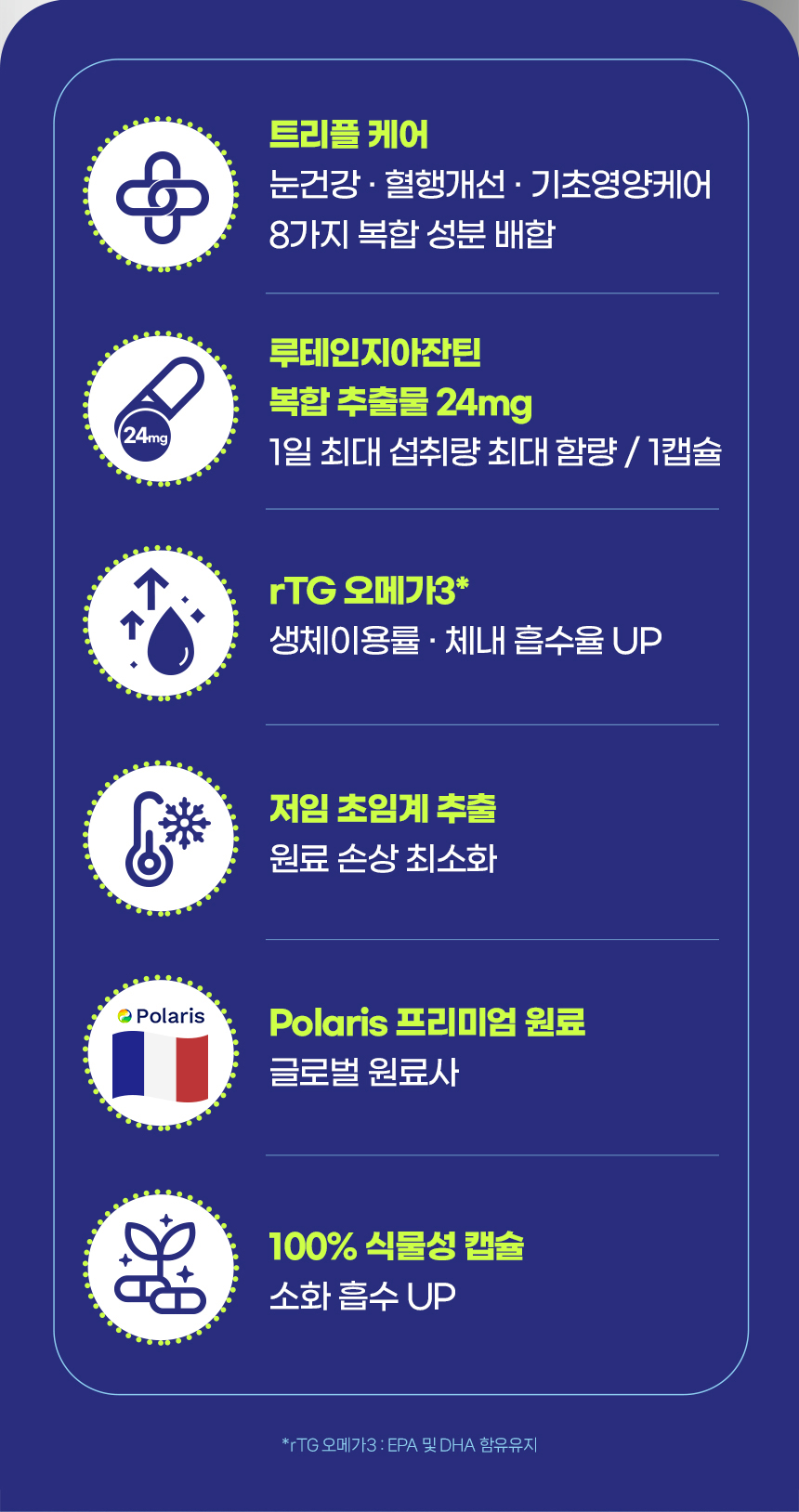 닥터비알 루테인지아잔틴 알티지 오메가3