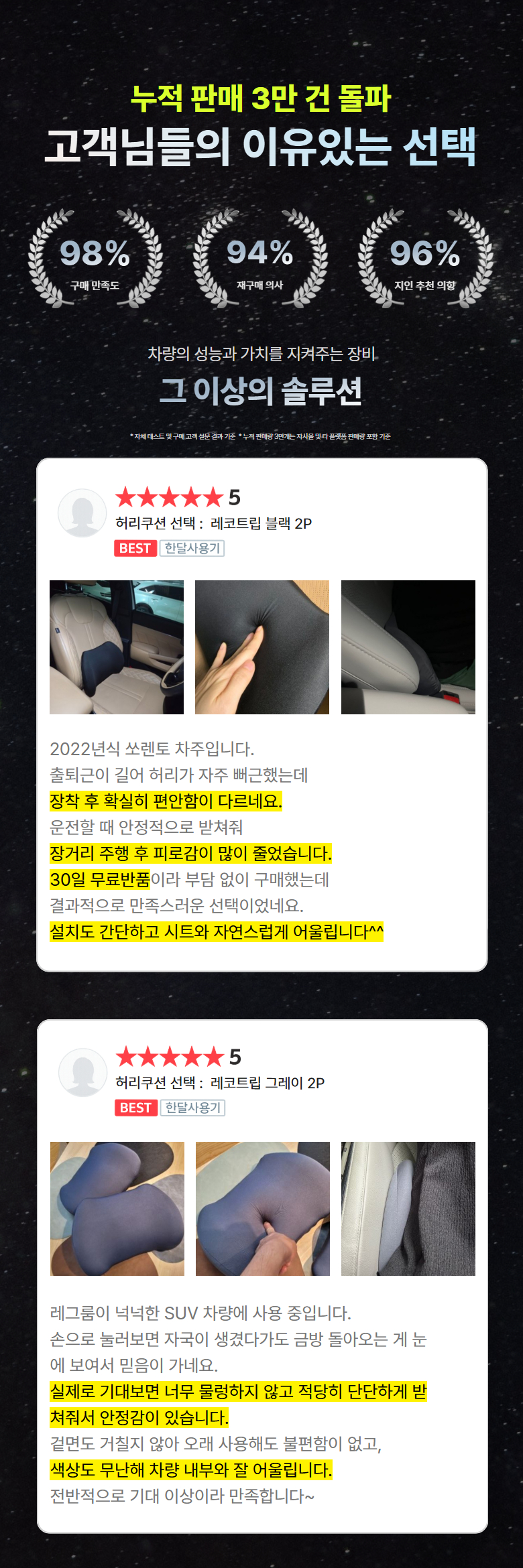 레코트립 차량용 허리쿠션