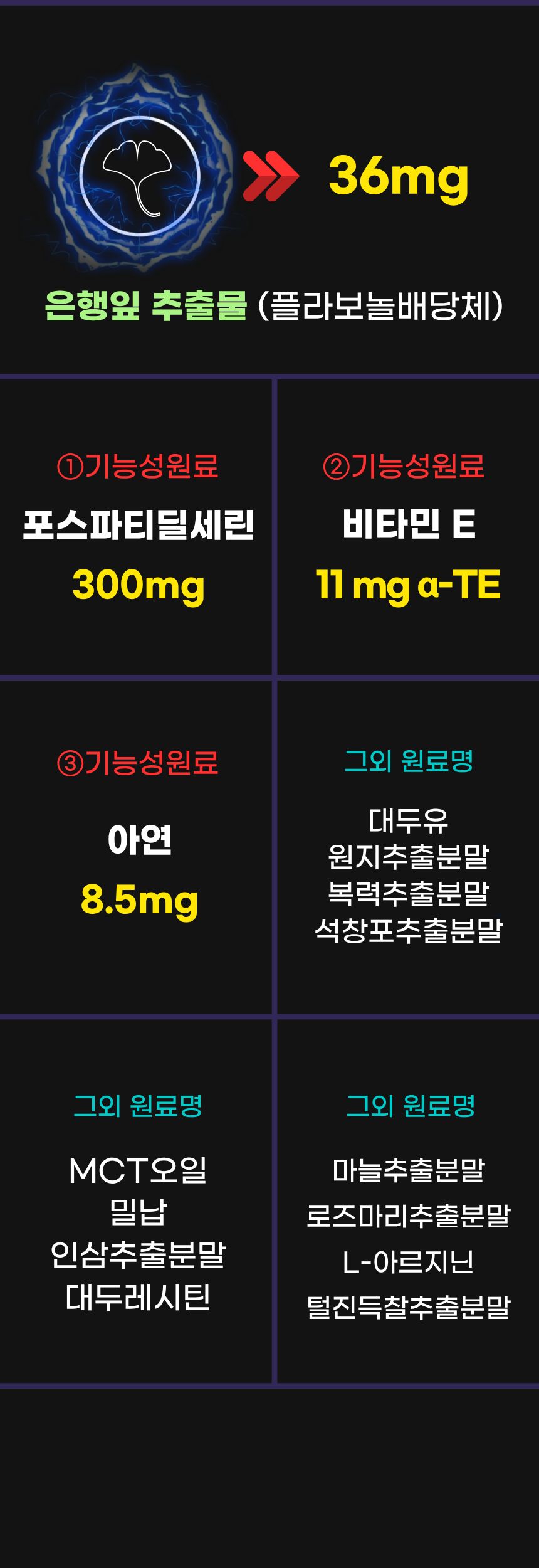 [약국전용]브레인알파포스 120캡슐 24세트(1카톤)
