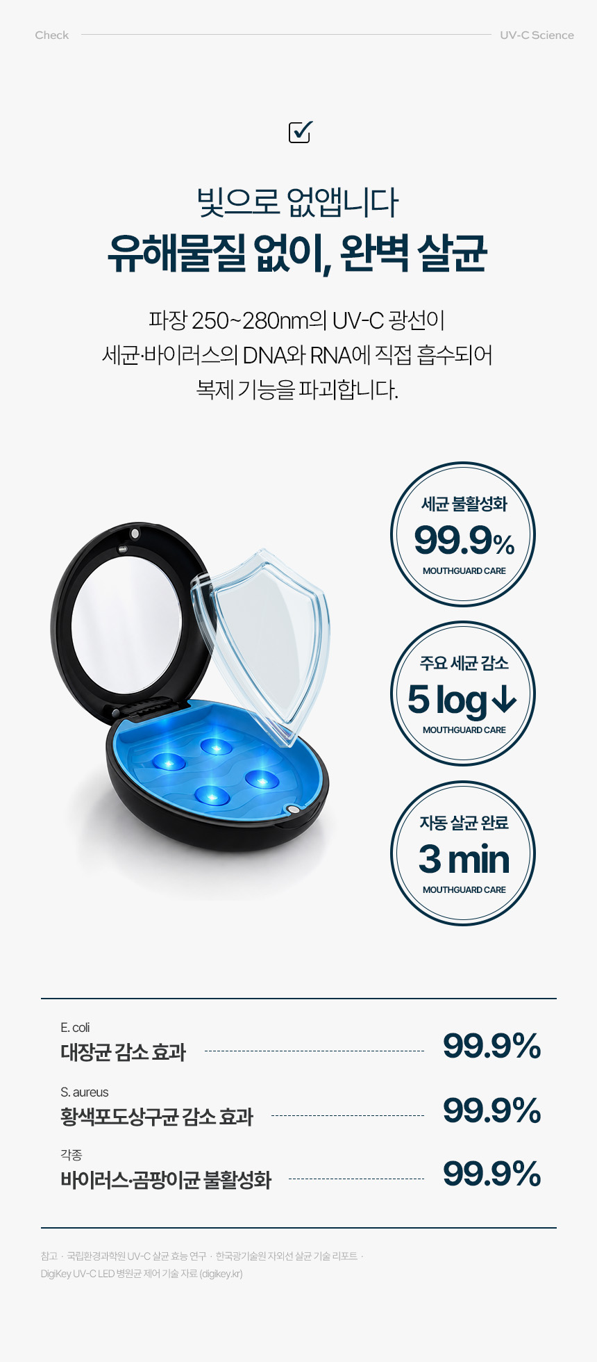 단잠 UV 살균기 마우스피스 케이스 이갈이방지 가드 휴대용 소독 보관함