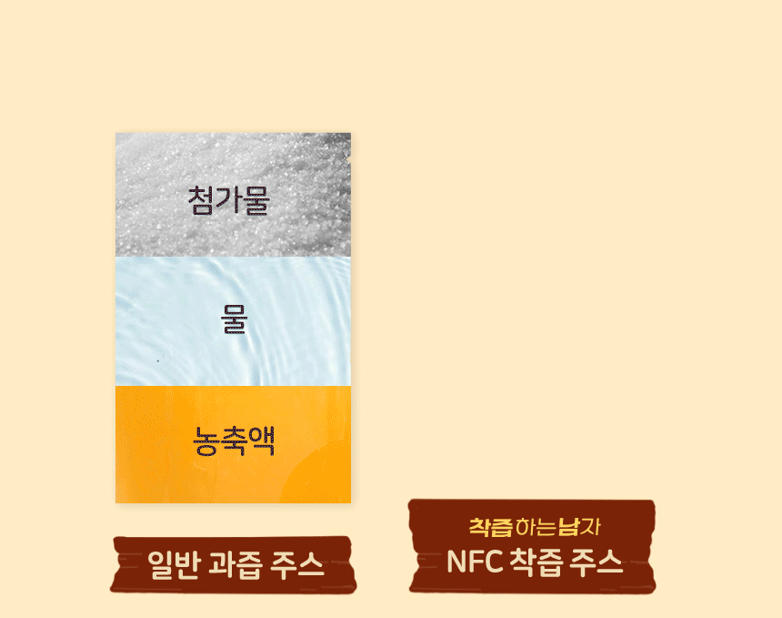 착즙하는남자 당근사과즙 스파우트 10포