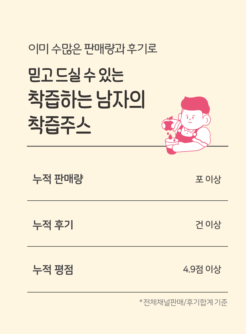 착즙하는남자 감귤사과주스 스파우트 10포