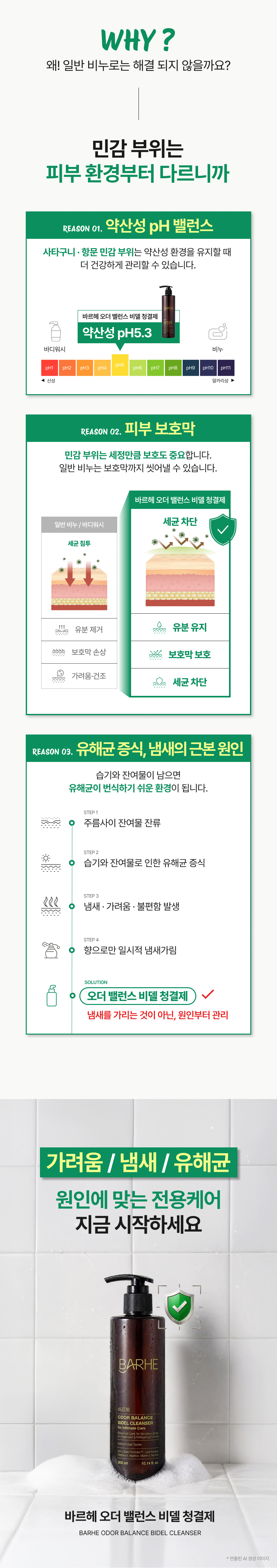 바르헤 오더 밸런스 비델 항문 청결제 300ml