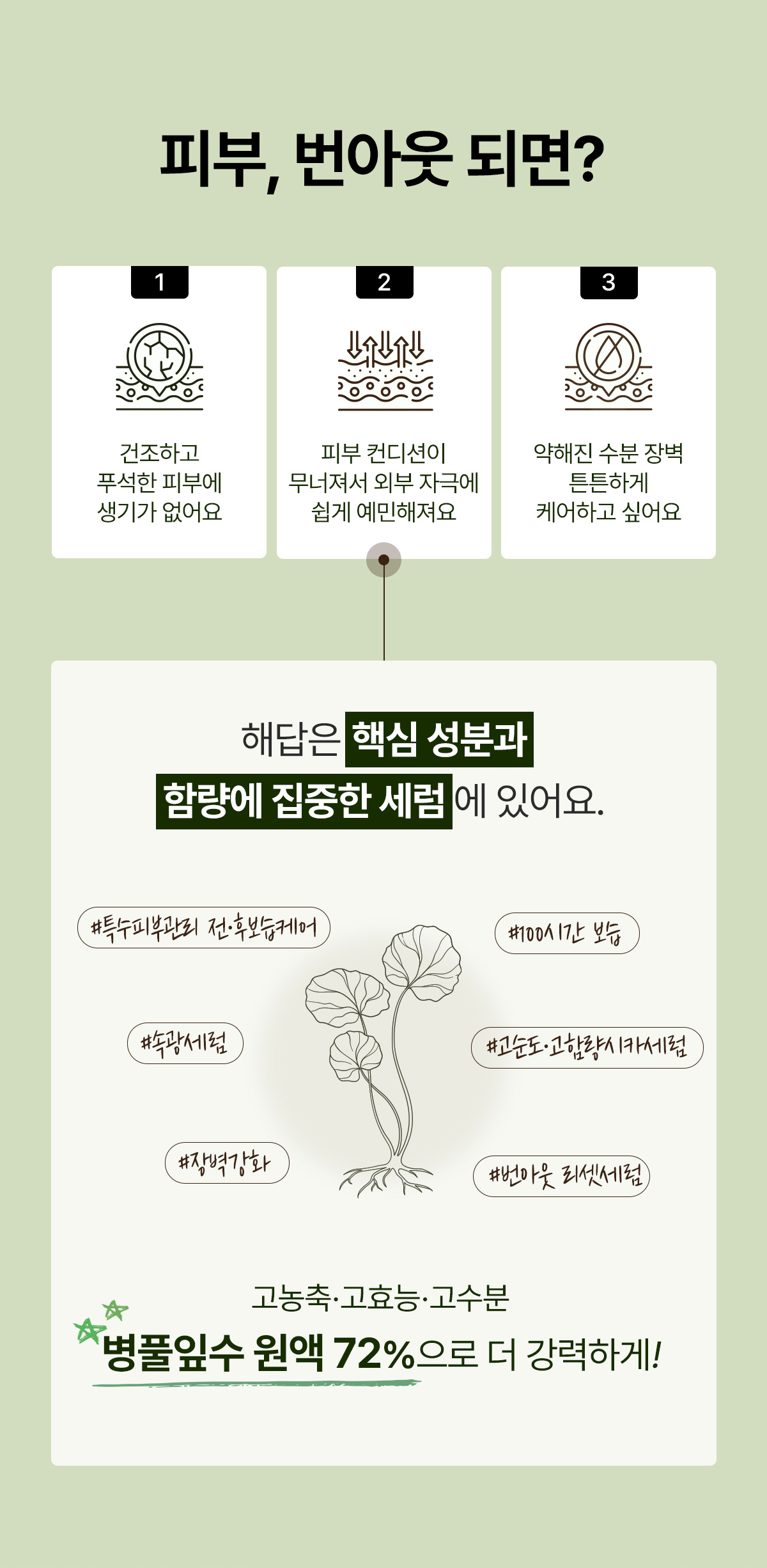 스킨코딩 하이드라젠코드 세럼 50ml x1개+스킨코딩 루미코드 톤업크림 80ml x1개