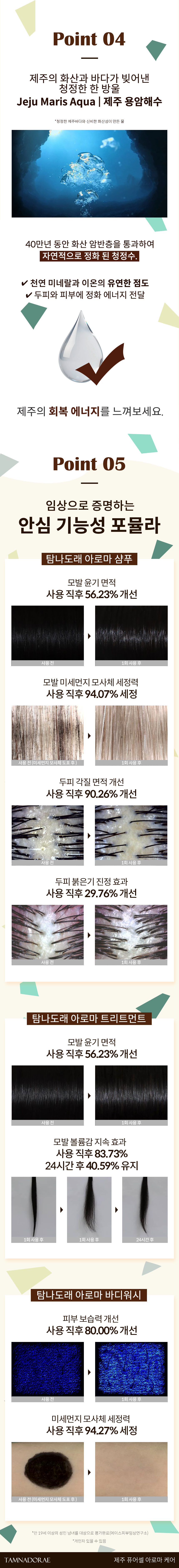 [기획 선물세트] 탐나도래 제주 스파 리추얼 약산성 퍼퓸 클린케어 3종 선물세트 (500ml x3)