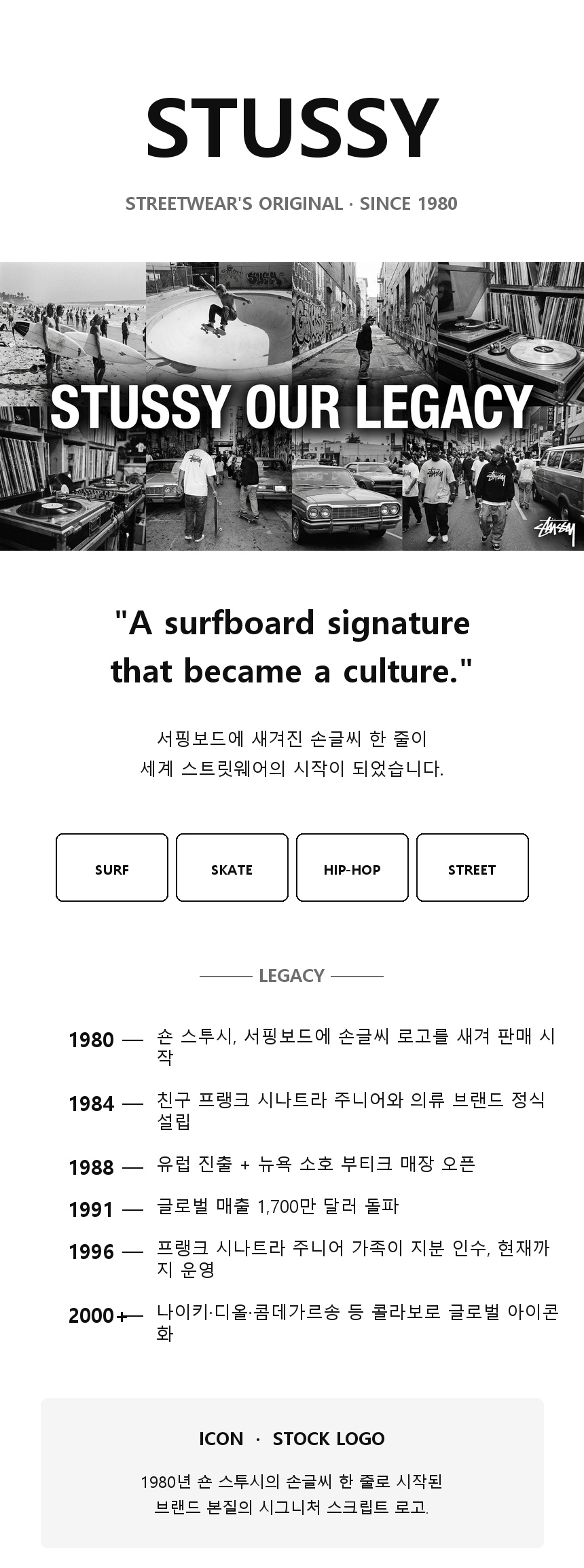 [100%정품] [Stussy] 스투시 다이스 로고 반팔(화이트/블랙, S~XL)
