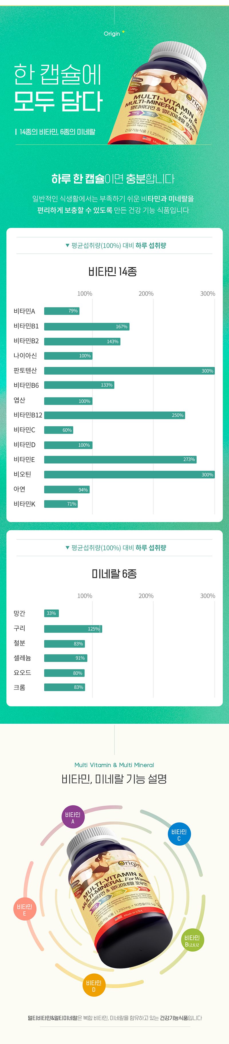 오리진 멀티비타민 앤 멀티미네랄 포우먼