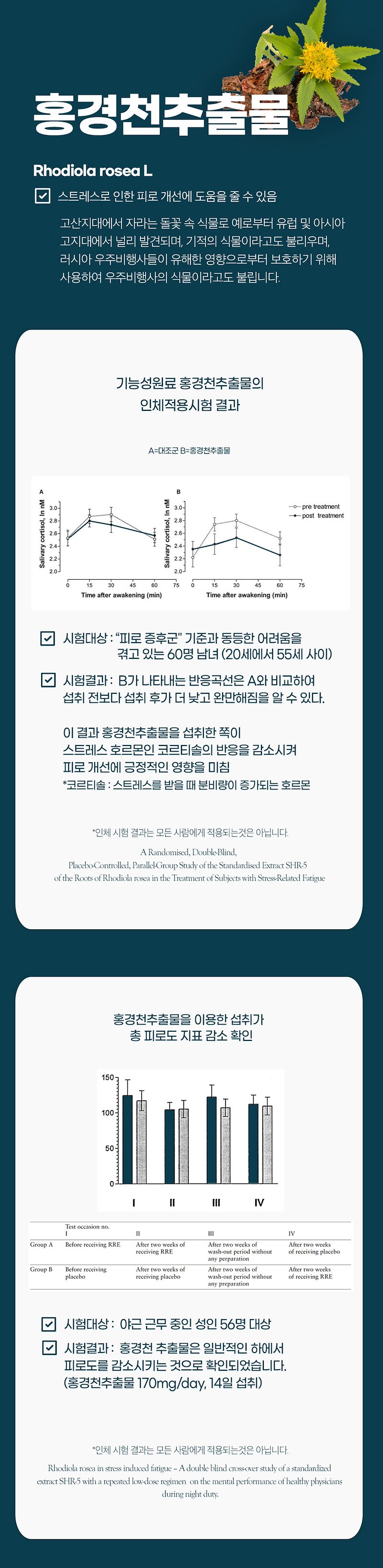 오리진 스트레스 피로싹뚝 60정