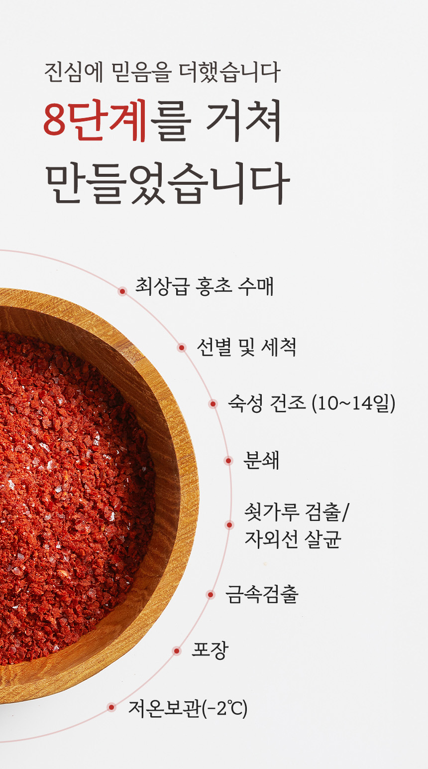[면세] 진고춧집 3종 국산 고춧가루 선물세트 ( 일반230g, 고운230g, 청양230g)