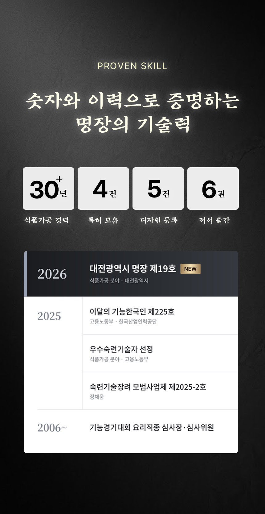 정채움 팽이버섯 비법 양념 매운 돼지 왕구이 불닭맛 400g 화끈한 안주 멍석말이