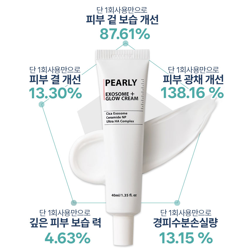 펄리 엑소좀 광채 세트(펄리 엑소좀 광채 크림 40ml +  엑소좀 리페어 앰플 50ml)