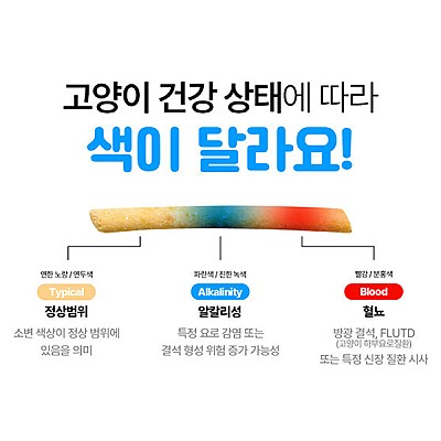 오놀라 미오체크 pH모니터링 고양이 두부모래 2.8kg