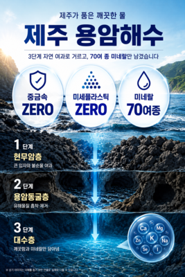 두나솔트 제주 황금 미네랄 스프레이 /식탁의 필수품/ 고농축 미네랄 저염 소금 / 100ml