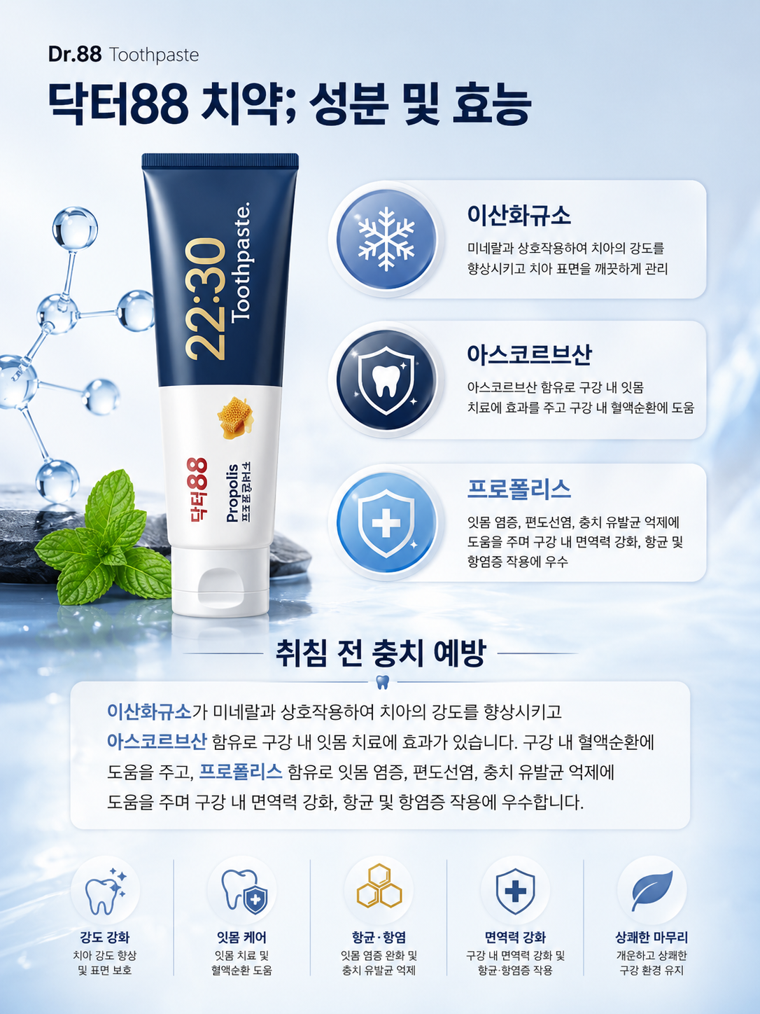 닥터88기능성치약세트
