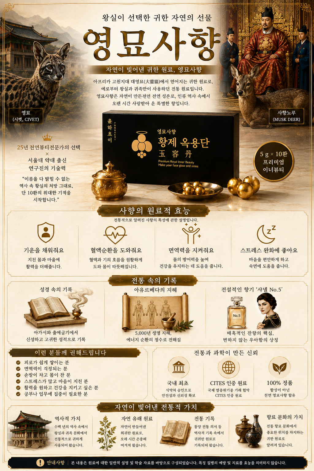윤하초이 영묘사향 옥용단 골드 5g *10환