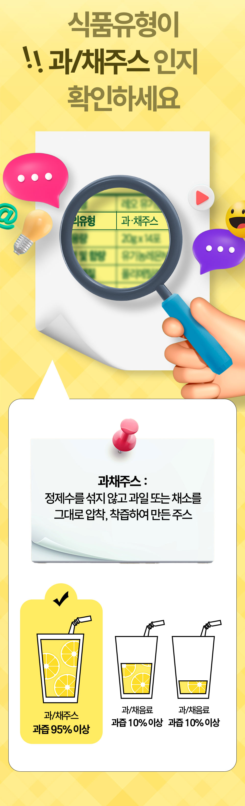 착한푸드 레오 유기농 레몬즙 100% NFC착즙 레몬수 6박스(84포)