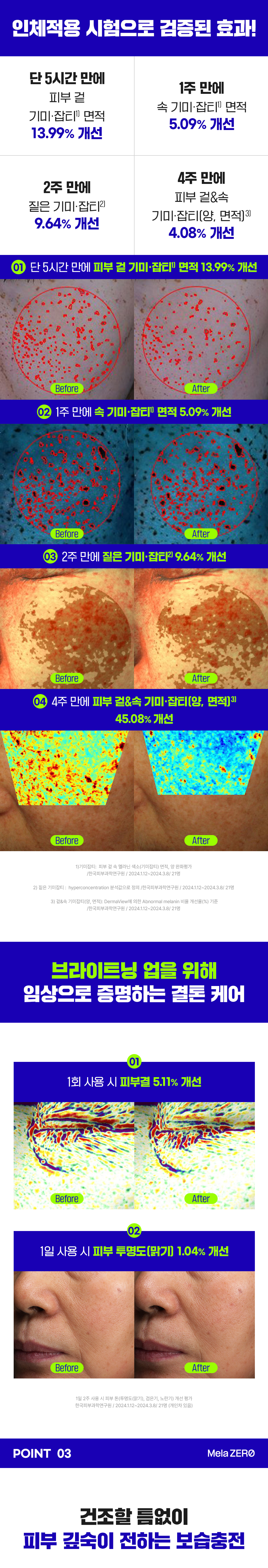 [파티온] 멜라제로 기미잡티 토닝 앰플 32ml