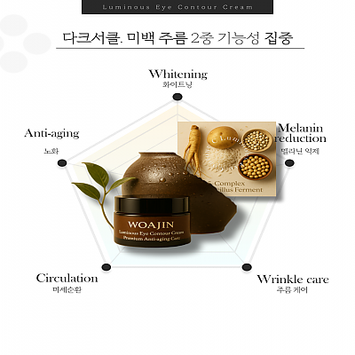 우아진 루미너스 아이컨투어 크림
